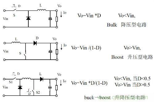 開關電源“各種拓撲結構”的對比與分析！