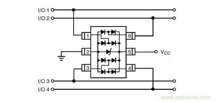 PCB板“ESD保護(hù)電路設(shè)計(jì)”實(shí)戰(zhàn)經(jīng)驗(yàn)分享！