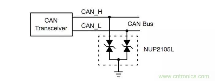 PCB板“ESD保護電路設(shè)計”實戰(zhàn)經(jīng)驗分享！