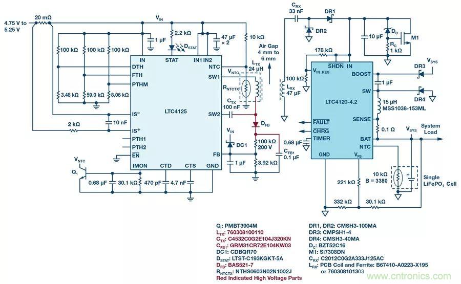 無線電池充電器設(shè)計(jì)太繁瑣？試試感性這條路