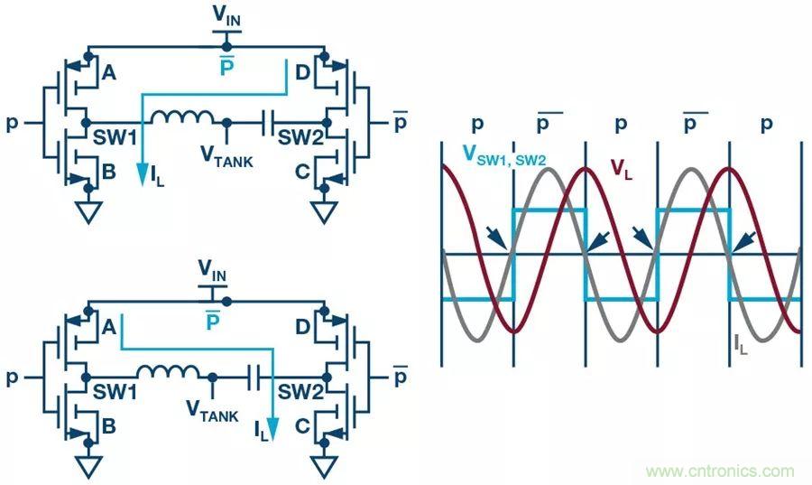 無線電池充電器設(shè)計(jì)太繁瑣？試試感性這條路