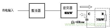 什么是功率因數(shù)？一文講透