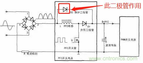 升壓PFC電感上面的二極管的真正作用！