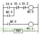 PLC控制柜柜體結構及布置控制原理圖