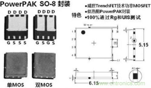 詳解MOS管封裝及主流廠商的封裝與改進(jìn)