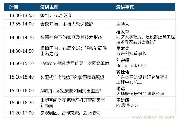 叮！您收到一封“OFweek 2019智慧家庭高峰論壇”邀請(qǐng)函