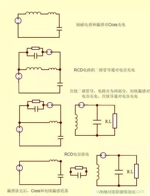 開關電源從分析→計算→仿真