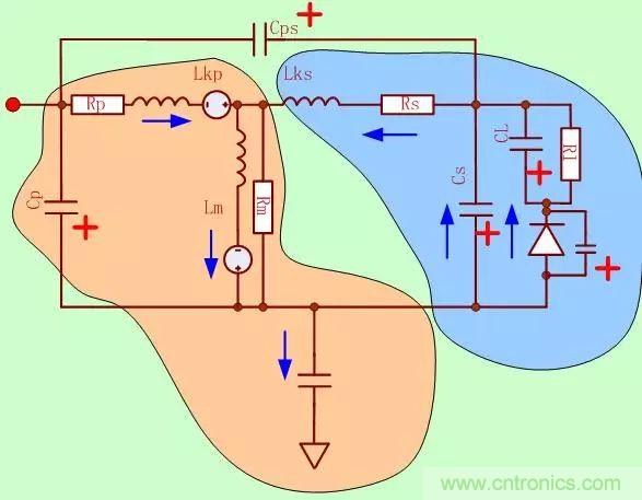 開關電源從分析→計算→仿真