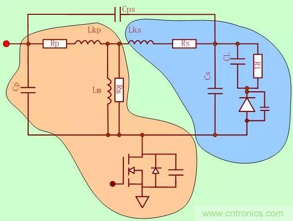 開關電源從分析→計算→仿真