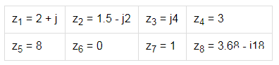 阻抗匹配與史密斯圓圖，這是我見(jiàn)過(guò)最詳盡的版本