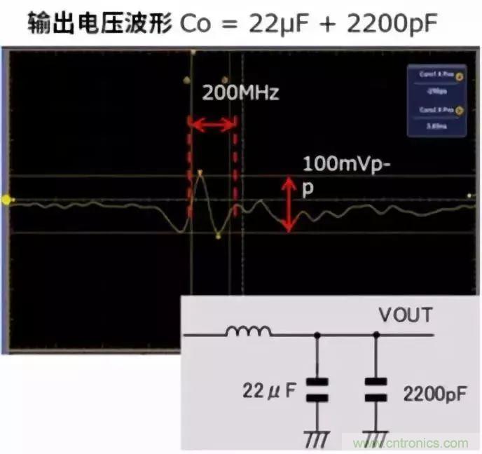 利用電容器來降低噪聲的對(duì)策