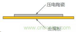 詳述壓電聲音元件的發(fā)聲機理