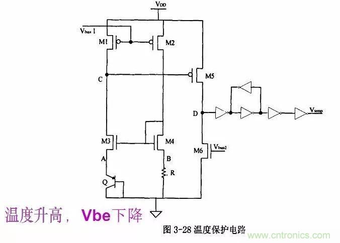 開(kāi)關(guān)電源IC內(nèi)部電路解析！