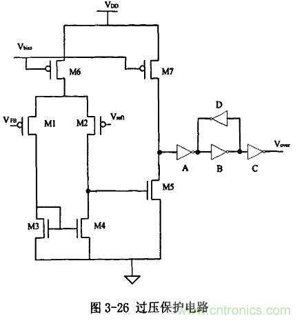 開關(guān)電源IC內(nèi)部電路解析！