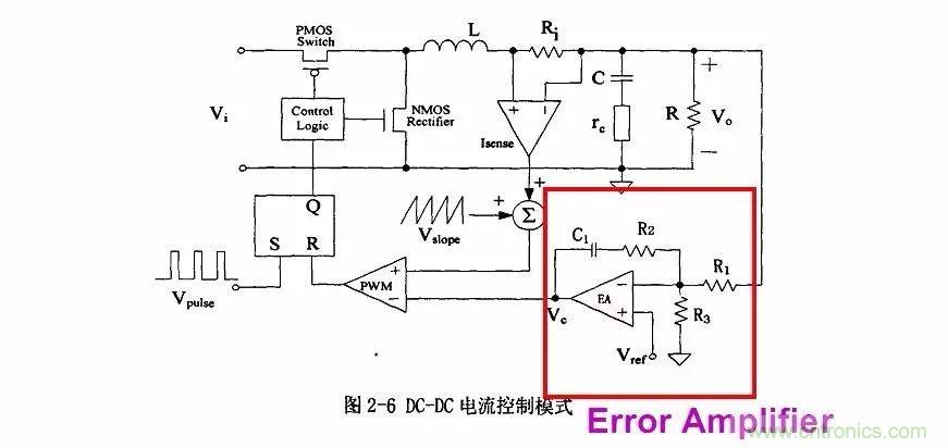 開關(guān)電源IC內(nèi)部電路解析！