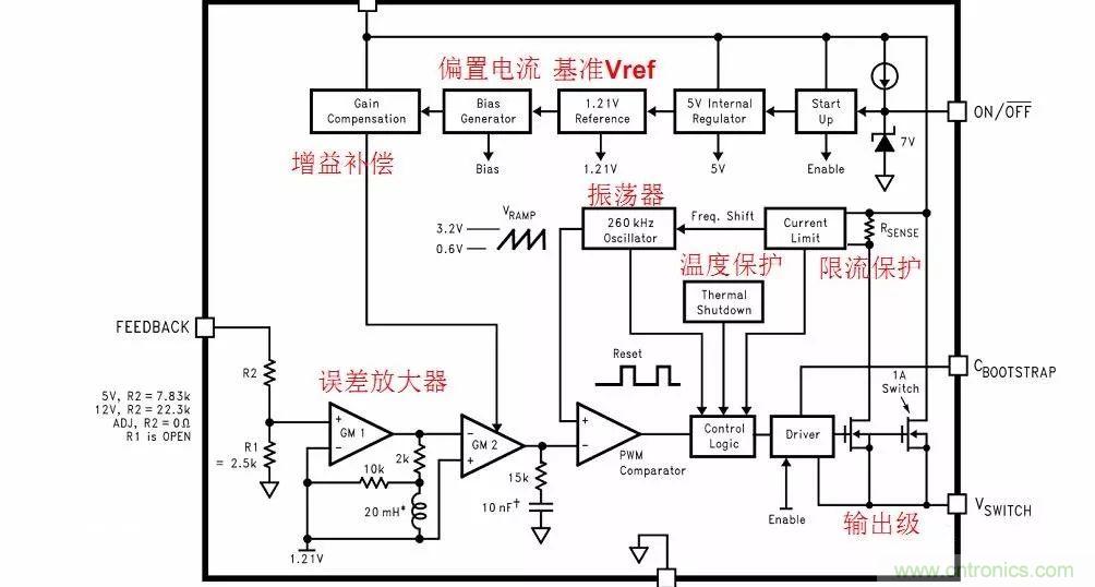 開關(guān)電源IC內(nèi)部電路解析！