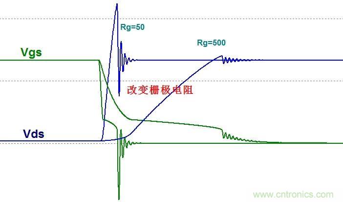 硬件開發(fā)，我想和MOS管聊聊