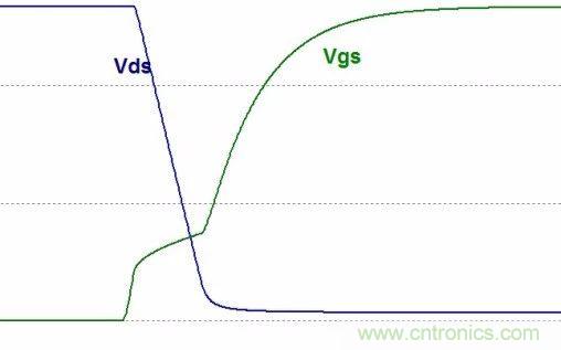 硬件開發(fā)，我想和MOS管聊聊