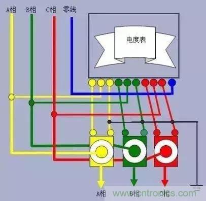 解說互感器、電能表的接線示意圖及原理