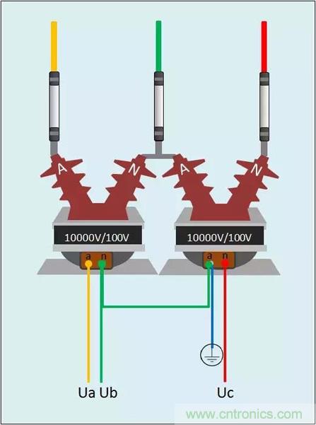 解說互感器、電能表的接線示意圖及原理