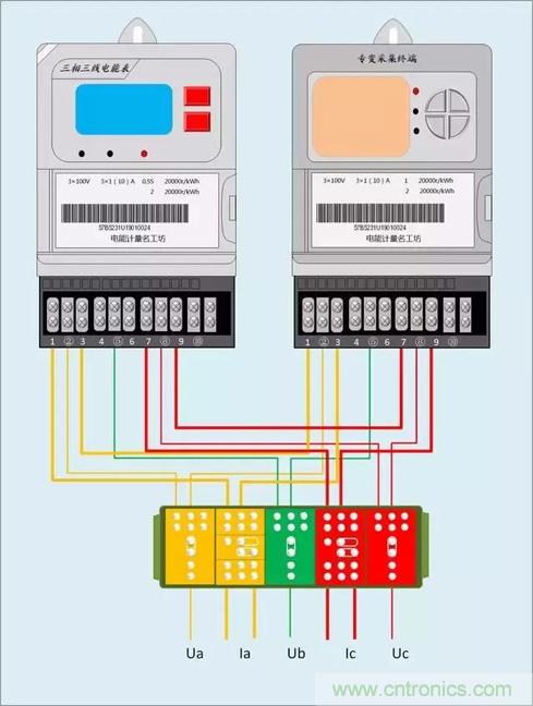 解說互感器、電能表的接線示意圖及原理