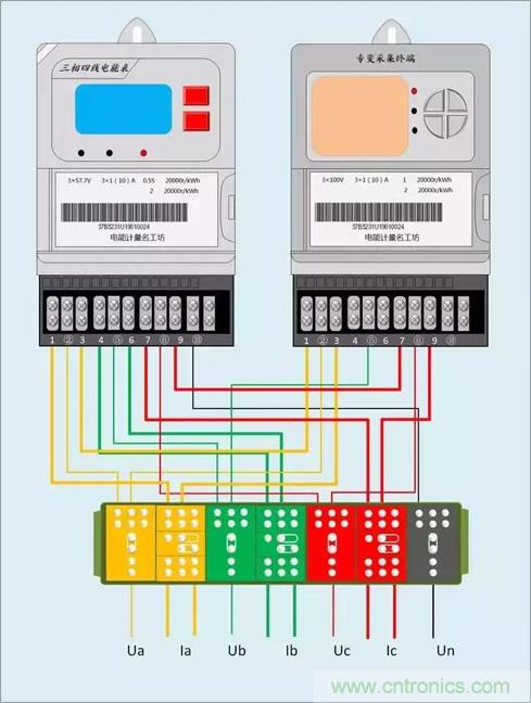 解說互感器、電能表的接線示意圖及原理