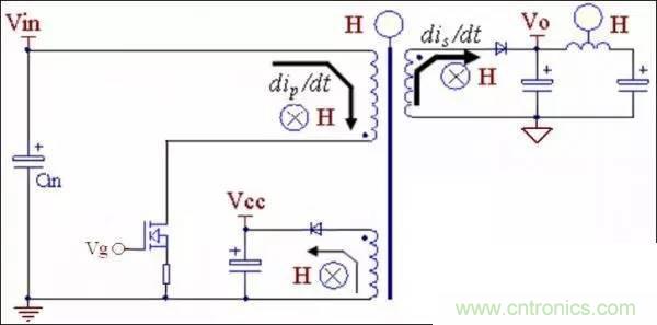 COOL MOSFET的EMI設(shè)計(jì)指南!