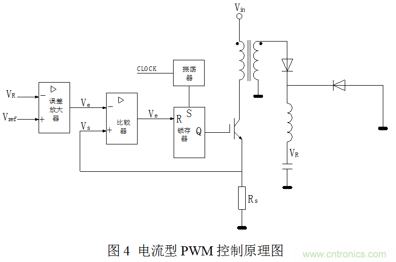 開關(guān)電源”電壓型“與”電流型“控制的區(qū)別到底在哪？