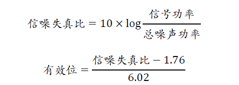 示波器的有效位數(shù)對(duì)信號(hào)測(cè)量到底有什么影響？