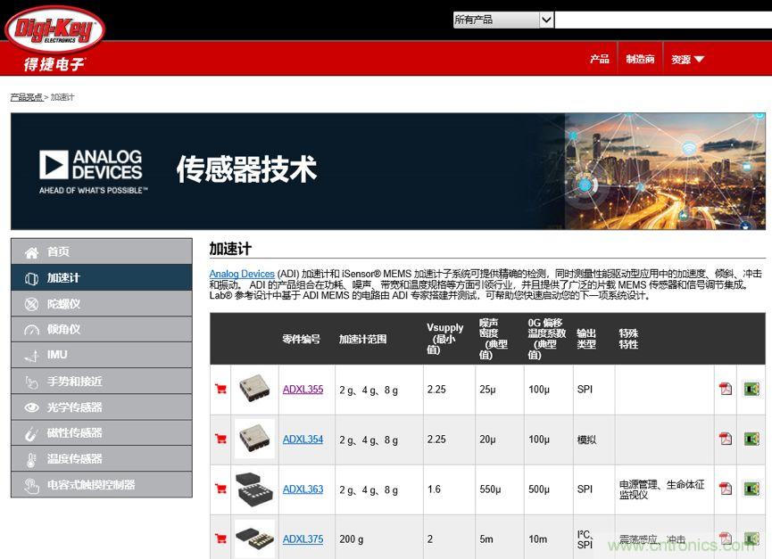 兩個設計要點+三個技術資源：加速度傳感器應用必讀