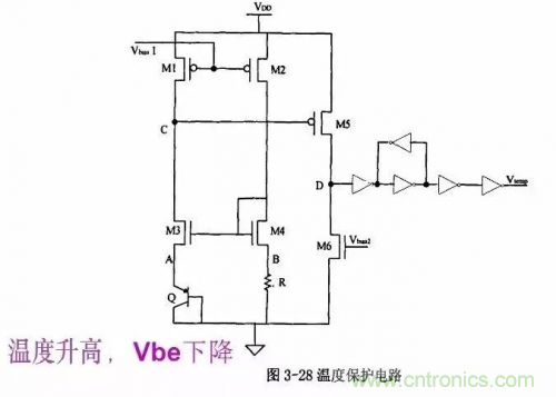 電源芯片的內(nèi)部結(jié)構(gòu)，你了解嗎？