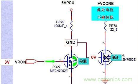 分析MOS管如何控制電流方向的方法