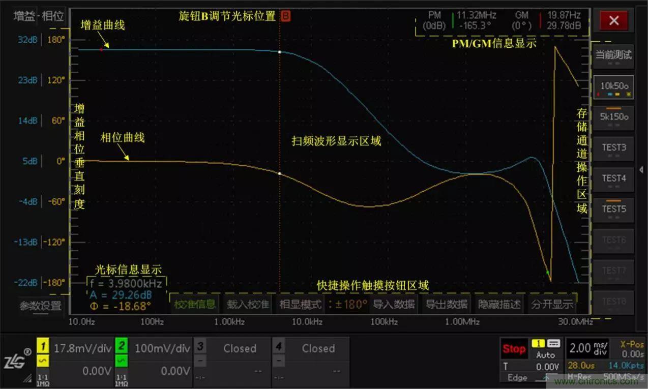 不只是一臺示波器！電源分析插件你真的會用了嗎？