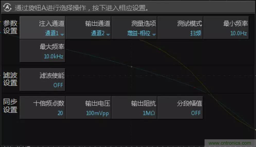 不只是一臺示波器！電源分析插件你真的會用了嗎？