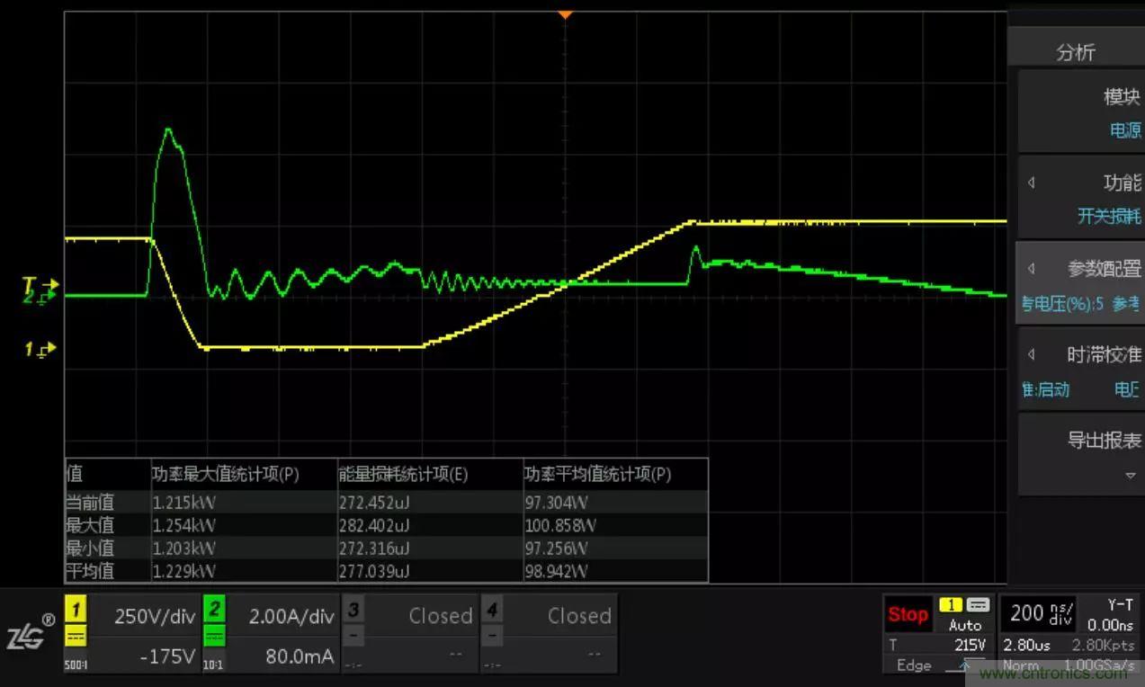 不只是一臺示波器！電源分析插件你真的會用了嗎？