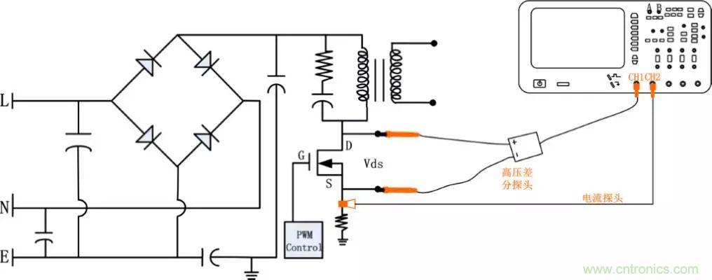 不只是一臺示波器！電源分析插件你真的會用了嗎？