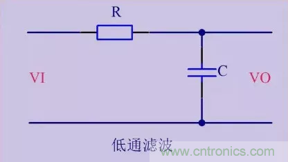 靈巧區(qū)別濾波、穩(wěn)壓、比較、運(yùn)放電路