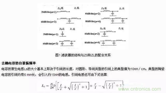 濾波、接地、屏蔽、PCB布局四大視角看EMC設(shè)計(jì)