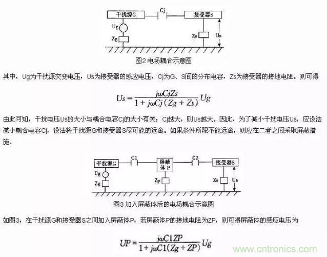 濾波、接地、屏蔽、PCB布局四大視角看EMC設(shè)計(jì)