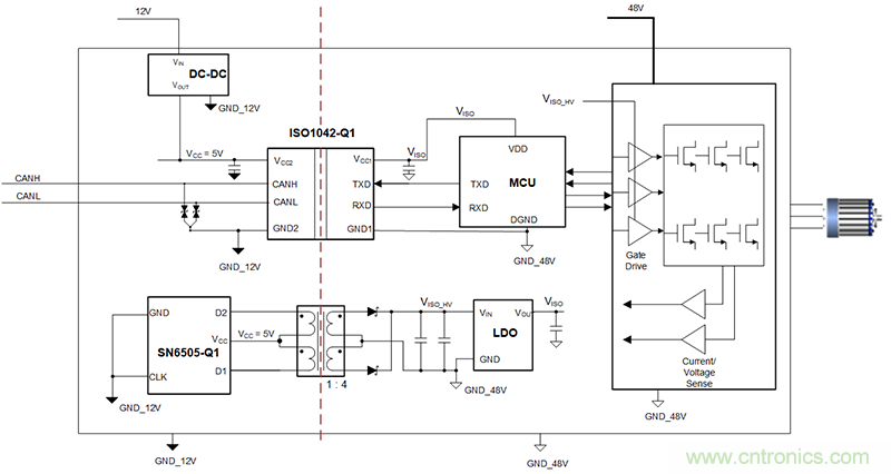 簡化HEV 48V系統(tǒng)的隔離CAN、電源接口
