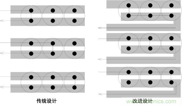 如何降低電源輸出的紋波噪聲？