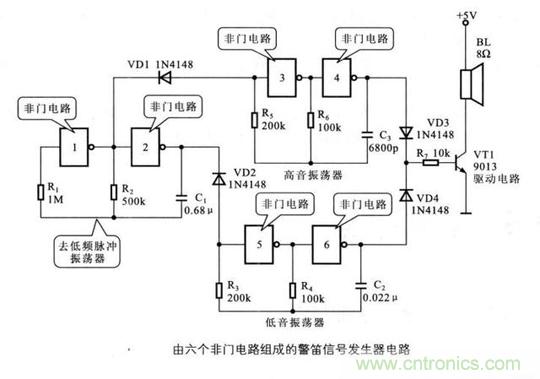 解讀數(shù)字電路器件：門電路、與門電路、或門電路、非門電路及實例