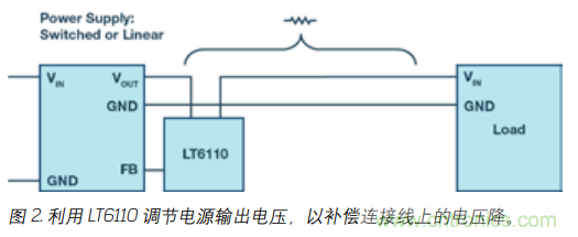 如何防止由電源線引起的電壓波動(dòng)？