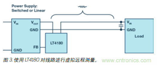 如何防止由電源線引起的電壓波動(dòng)？