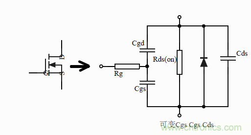 如何改善開關(guān)電源電路的EMI特性？