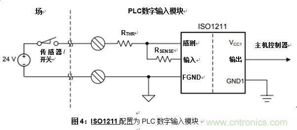 什么是隔離數(shù)字輸入？