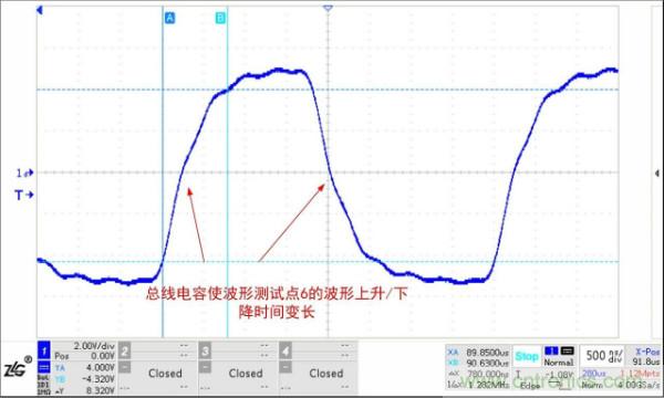 RS-485保護電路結(jié)電容對信號質(zhì)量的影響