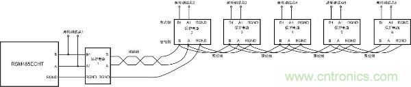 RS-485保護電路結(jié)電容對信號質(zhì)量的影響