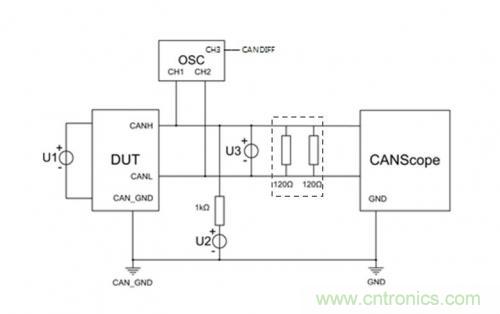 如何測試CAN節(jié)點DUT的輸入電壓閾值？