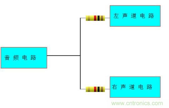 探索電阻在電路中的應(yīng)用奧妙！